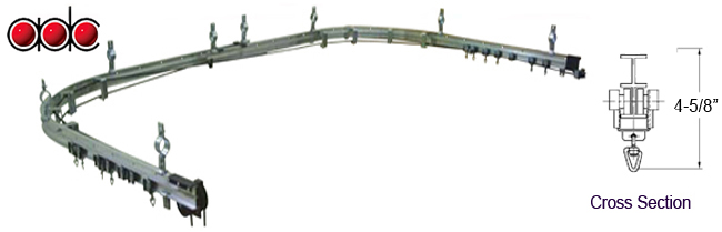 RIG-I-FLEX® 140 Series Track